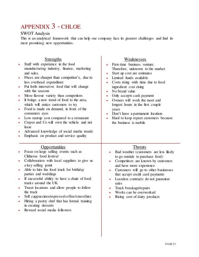 Summary analysis outline image