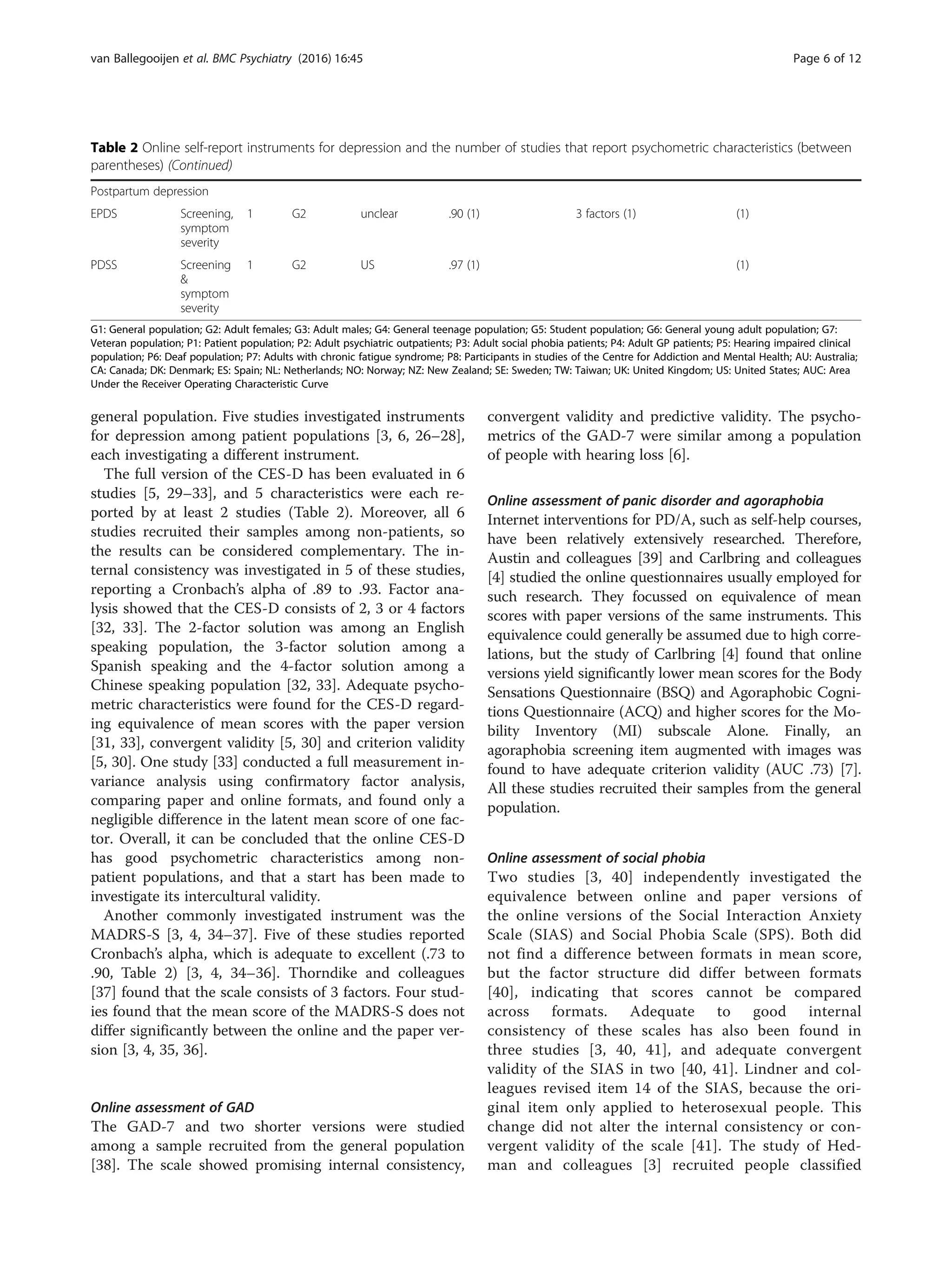 general population. Five studies investigated instruments
for depression among patient populations [3, 6, 26–28],
each investigating a different instrument.
The full version of the CES-D has been evaluated in 6
studies [5, 29–33], and 5 characteristics were each re-
ported by at least 2 studies (Table 2). Moreover, all 6
studies recruited their samples among non-patients, so
the results can be considered complementary. The in-
ternal consistency was investigated in 5 of these studies,
reporting a Cronbach’s alpha of .89 to .93. Factor ana-
lysis showed that the CES-D consists of 2, 3 or 4 factors
[32, 33]. The 2-factor solution was among an English
speaking population, the 3-factor solution among a
Spanish speaking and the 4-factor solution among a
Chinese speaking population [32, 33]. Adequate psycho-
metric characteristics were found for the CES-D regard-
ing equivalence of mean scores with the paper version
[31, 33], convergent validity [5, 30] and criterion validity
[5, 30]. One study [33] conducted a full measurement in-
variance analysis using confirmatory factor analysis,
comparing paper and online formats, and found only a
negligible difference in the latent mean score of one fac-
tor. Overall, it can be concluded that the online CES-D
has good psychometric characteristics among non-
patient populations, and that a start has been made to
investigate its intercultural validity.
Another commonly investigated instrument was the
MADRS-S [3, 4, 34–37]. Five of these studies reported
Cronbach’s alpha, which is adequate to excellent (.73 to
.90, Table 2) [3, 4, 34–36]. Thorndike and colleagues
[37] found that the scale consists of 3 factors. Four stud-
ies found that the mean score of the MADRS-S does not
differ significantly between the online and the paper ver-
sion [3, 4, 35, 36].
Online assessment of GAD
The GAD-7 and two shorter versions were studied
among a sample recruited from the general population
[38]. The scale showed promising internal consistency,
convergent validity and predictive validity. The psycho-
metrics of the GAD-7 were similar among a population
of people with hearing loss [6].
Online assessment of panic disorder and agoraphobia
Internet interventions for PD/A, such as self-help courses,
have been relatively extensively researched. Therefore,
Austin and colleagues [39] and Carlbring and colleagues
[4] studied the online questionnaires usually employed for
such research. They focussed on equivalence of mean
scores with paper versions of the same instruments. This
equivalence could generally be assumed due to high corre-
lations, but the study of Carlbring [4] found that online
versions yield significantly lower mean scores for the Body
Sensations Questionnaire (BSQ) and Agoraphobic Cogni-
tions Questionnaire (ACQ) and higher scores for the Mo-
bility Inventory (MI) subscale Alone. Finally, an
agoraphobia screening item augmented with images was
found to have adequate criterion validity (AUC .73) [7].
All these studies recruited their samples from the general
population.
Online assessment of social phobia
Two studies [3, 40] independently investigated the
equivalence between online and paper versions of
the online versions of the Social Interaction Anxiety
Scale (SIAS) and Social Phobia Scale (SPS). Both did
not find a difference between formats in mean score,
but the factor structure did differ between formats
[40], indicating that scores cannot be compared
across formats. Adequate to good internal
consistency of these scales has also been found in
three studies [3, 40, 41], and adequate convergent
validity of the SIAS in two [40, 41]. Lindner and col-
leagues revised item 14 of the SIAS, because the ori-
ginal item only applied to heterosexual people. This
change did not alter the internal consistency or con-
vergent validity of the scale [41]. The study of Hed-
man and colleagues [3] recruited people classified
Table 2 Online self-report instruments for depression and the number of studies that report psychometric characteristics (between
parentheses) (Continued)
Postpartum depression
EPDS Screening,
symptom
severity
1 G2 unclear .90 (1) 3 factors (1) (1)
PDSS Screening
&
symptom
severity
1 G2 US .97 (1) (1)
G1: General population; G2: Adult females; G3: Adult males; G4: General teenage population; G5: Student population; G6: General young adult population; G7:
Veteran population; P1: Patient population; P2: Adult psychiatric outpatients; P3: Adult social phobia patients; P4: Adult GP patients; P5: Hearing impaired clinical
population; P6: Deaf population; P7: Adults with chronic fatigue syndrome; P8: Participants in studies of the Centre for Addiction and Mental Health; AU: Australia;
CA: Canada; DK: Denmark; ES: Spain; NL: Netherlands; NO: Norway; NZ: New Zealand; SE: Sweden; TW: Taiwan; UK: United Kingdom; US: United States; AUC: Area
Under the Receiver Operating Characteristic Curve
van Ballegooijen et al. BMC Psychiatry (2016) 16:45 Page 6 of 12
 