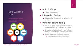 Data Architecture Process in a BI environment | PPT