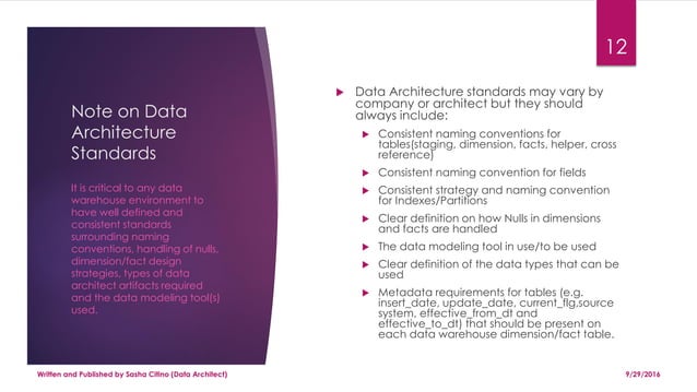 Data Architecture Process in a BI environment | PPT