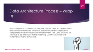 Data Architecture Process in a BI environment | PPT