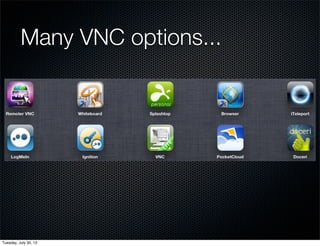 Many VNC options...
Wednesday, July 31, 13
 