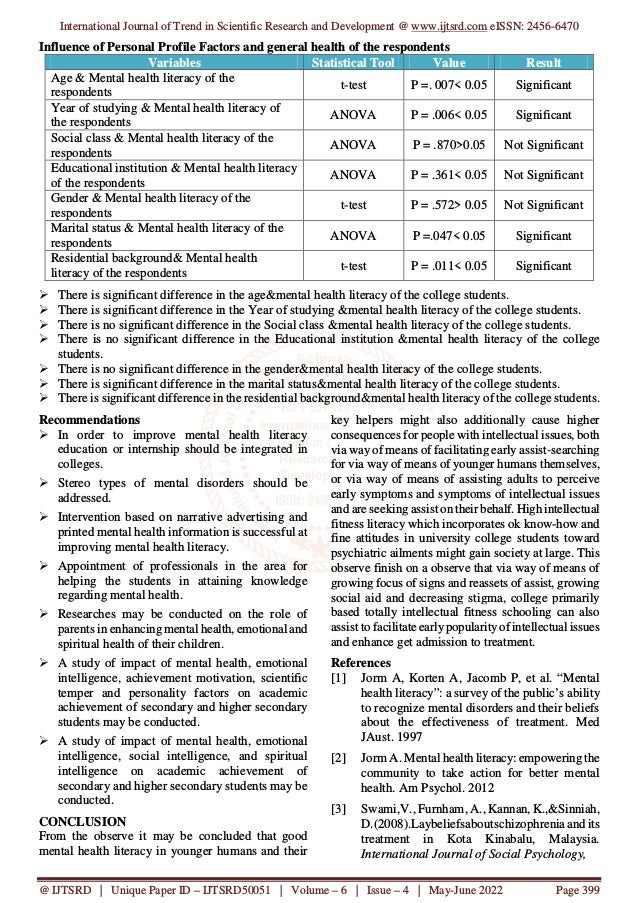 A Study on Mental Health Literacy among College Students | PDF