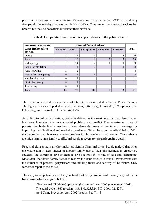 Final Report - Fact Finding Reports (7 April 2014)