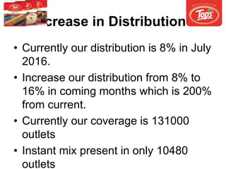 Increase in Distributions
• Currently our distribution is 8% in July
2016.
• Increase our distribution from 8% to
16% in coming months which is 200%
from current.
• Currently our coverage is 131000
outlets
• Instant mix present in only 10480
outlets
 