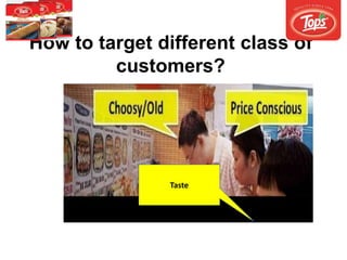 How to target different class of
customers?
Taste
 