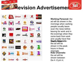Television Advertisement
Working Personal- the
ad will be shown in the
mornings when working
people usually leave
scan the news before
leaving for work and in
the evenings when they
come back from work
and usually have free
time to relax.Youth Channels-
the ad will be
shown in the peak
hours in these
channels.
Kids Channels-
the ad will be
shown between
the 4 -5 pm in
 