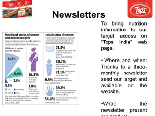 Newsletters
To bring nutrition
information to our
target access on
“Tops India” web
page.
• Where and when:
Thanks to a three-
monthly newsletter
send our target and
available on the
website.
•What: the
newsletter present
 