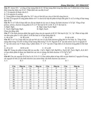 Hoàng Minh Quý – ĐT: 0986618387
Câu 55. Anion XY3
2–
có tổng số hạt mang điện là 62. Số hạt mang điện trong hạt nhân của Y nhiều hơn số hạt mang
điện trong hạt nhân của X là 2. Nhận định nào sau đây là sai?
A. Y là nguyên tố thuộc chu kì 2.
B. X là nguyên tố cacbon.
C. Trong phân tử hợp chất giữa Na, X,Y vừa có liên kết ion vừa có liên kết cộng hóa trị.
D. Nếu Z là nguyên tố cùng phân nhóm với Y ở chu kì kế tiếp thì phân tử hợp chất giữa X và Z có tổng số hạt mang
điện là 48.
Câu 56. X và Y đều là hợp chất ion cấu tạo thành từ các ion có chung cấu hình electron 1s2
2s2
2p6
. Tổng số hạt
proton, nơtron, electron trong phân tử X và Y lần lượt là 92 và 60. X và Y lần lượt là :
A.MgO; MgF2 B. MgF2 hoặc Na2O; MgO
C. Na2O; MgO hoặc MgF2 D. MgO; Na2O.
Chọn câu đúng nhất.
Câu 57. Cấu hính electron phân lớp ngoài cùng của các nguyên tử R,X,Y lần lượt là 2p4
, 3s1
, 3p1
. Phân tử hợp chất
ion đơn giản giữa X và R, giữa Z và R lần lượt có số hạt mang điện là :
A. 40 và 40 B. 40 và 60 C. 60 và 100 D. 60 và 80
Câu 58. X và Y là 2 hợp chất ion cấu tạo bởi các ion có cấu hình electron giống khí trơ Ne hoặc Ar. Tổng số hạt
mang điện trong X là 46 và tổng số hạt mang điện trong Y là 38. Nguyên tố X’ tạo nên anion của X và nguyên tố
Y’ tạo nên anion của Y thuộc cùng 1 phân nhóm. X’ và Y’ tạo nên 2 hợp chất có số electron trong phân tử lần lượt
là :
A. 24 và 32 B.50 và 84 C. 32 và 40 D. 32 và 84
Câu 59. Trong các phân tử hợp chất ion sau đây : CaCl2, MgO, CaO, Ba(NO3)2, Na2O, KF, Na2S, MgCl2, K2S, KCl
có bao nhiêu phân tử được tạo thành bởi các ion có chung cấu hình electron 1s2
2s2
2p6
3s2
3p6
?
A. 2 B. 3 C. 4 D. 5
Câu 60. Cho các nguyên tố K,Na,Ca,Al, F,O, Cl. Có bao nhiêu phân tử hợp chất ion tạo thành từ 2 nguyên tố trong
các nguyên tố trên có cấu hình electron của cation khác cấu hình electron của anion ?
A. 4 B. 5 C. 6 D. 7
Câu Đáp án Câu Đáp án Câu Đáp án Câu Đáp án
01 B 11 C 21 C 31 B
02 C 12 B 22 A 32 A
03 B 13 B 23 B 33 C
04 C 14 C 24 A 34 B
05 D 15 A 25 A 35 D
06 B 16 A 26 B 36 B
07 C 17 A 27 B 37 C
08 C 18 C 28 D 38 A
09 C 19 B 29 B 39 B
10 C 20 C 30 B 40 B
 