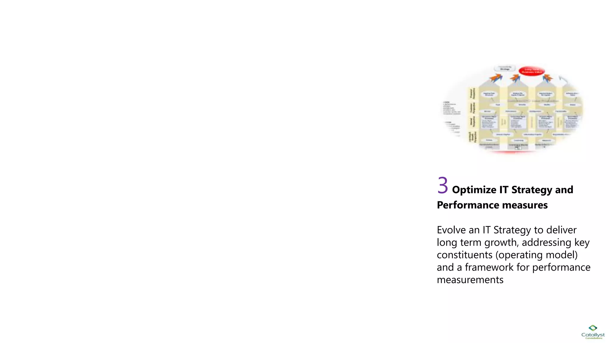3Optimize IT Strategy and
Performance measures
Evolve an IT Strategy to deliver
long term growth, addressing key
constituents (operating model)
and a framework for performance
measurements
 