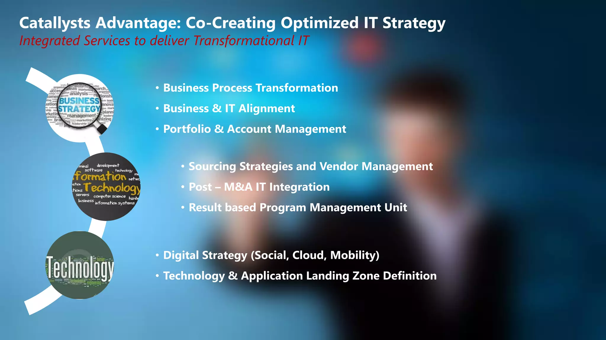 Catallysts Advantage: Co-Creating Optimized IT Strategy
Integrated Services to deliver Transformational IT
• Business Process Transformation
• Business & IT Alignment
• Portfolio & Account Management
• Sourcing Strategies and Vendor Management
• Post – M&A IT Integration
• Result based Program Management Unit
• Digital Strategy (Social, Cloud, Mobility)
• Technology & Application Landing Zone Definition
 