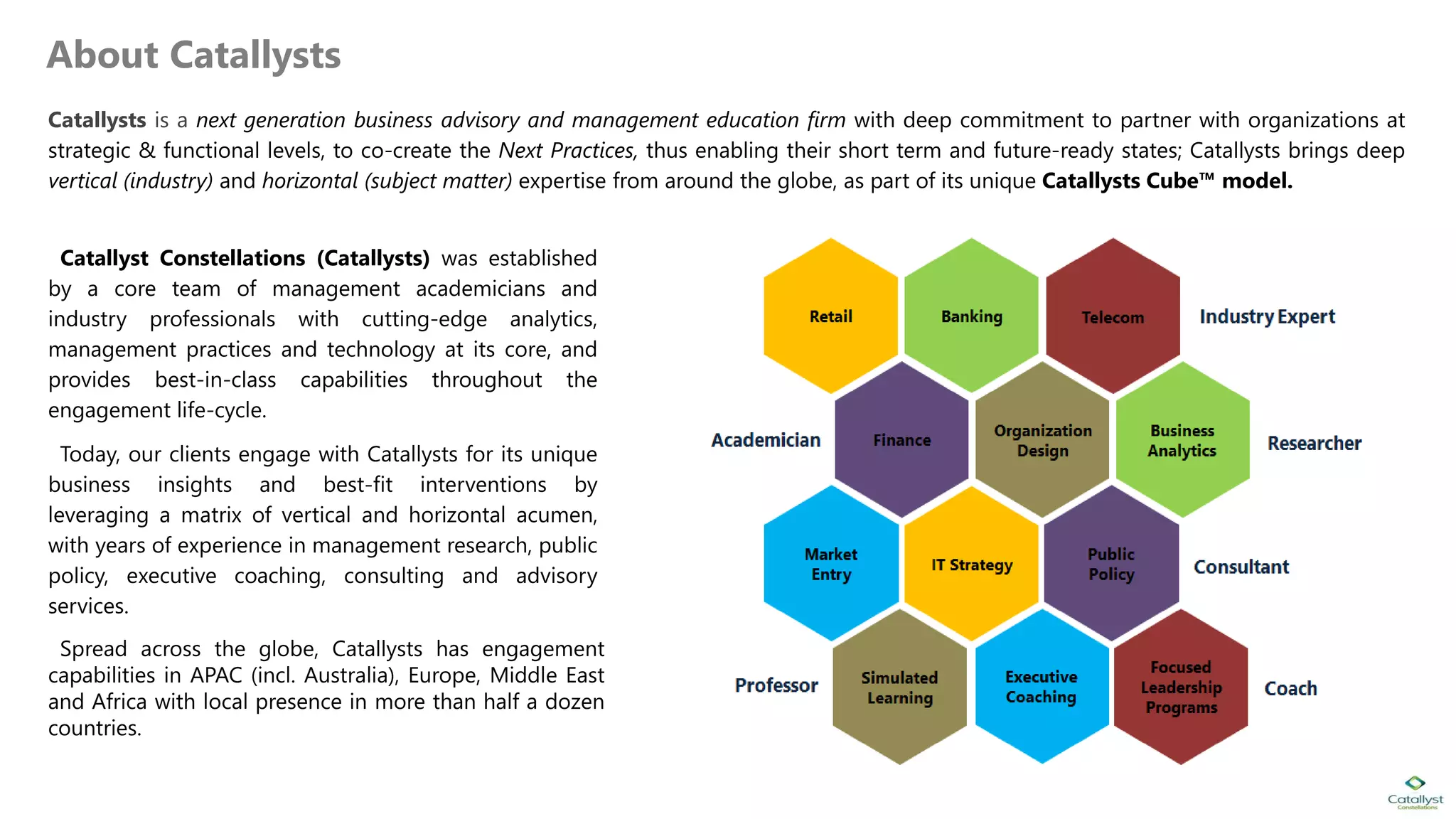 About Catallysts
Catallysts is a next generation business advisory and management education firm with deep commitment to partner with organizations at
strategic & functional levels, to co-create the Next Practices, thus enabling their short term and future-ready states; Catallysts brings deep
vertical (industry) and horizontal (subject matter) expertise from around the globe, as part of its unique Catallysts Cube™ model.
Catallyst Constellations (Catallysts) was established
by a core team of management academicians and
industry professionals with cutting-edge analytics,
management practices and technology at its core, and
provides best-in-class capabilities throughout the
engagement life-cycle.
Today, our clients engage with Catallysts for its unique
business insights and best-fit interventions by
leveraging a matrix of vertical and horizontal acumen,
with years of experience in management research, public
policy, executive coaching, consulting and advisory
services.
Spread across the globe, Catallysts has engagement
capabilities in APAC (incl. Australia), Europe, Middle East
and Africa with local presence in more than half a dozen
countries.
 