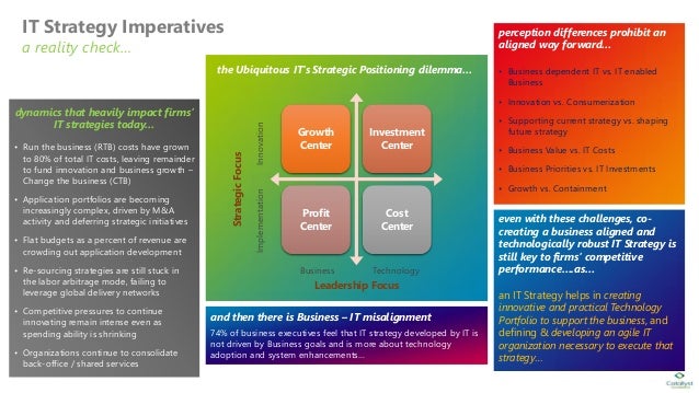 Evaluation optimization of trading strategies