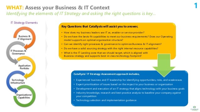 Evaluation optimization of trading strategies