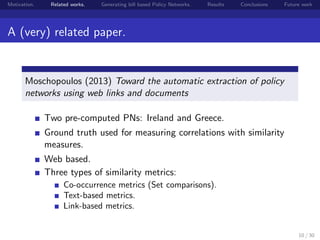 Motivation. Related works. Generating bill based Policy Networks. Results Conclusions Future work
A (very) related paper.
Moschopoulos (2013) Toward the automatic extraction of policy
networks using web links and documents
Two pre-computed PNs: Ireland and Greece.
Ground truth used for measuring correlations with similarity
measures.
Web based.
Three types of similarity metrics:
Co-occurrence metrics (Set comparisons).
Text-based metrics.
Link-based metrics.
10 / 30
 