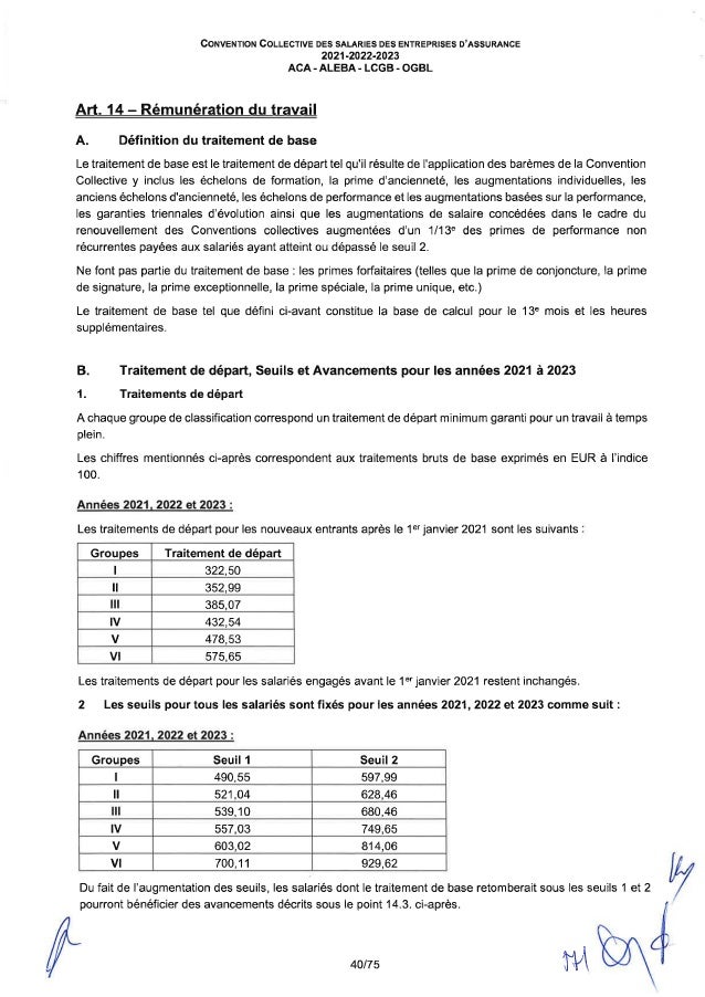 Convention collective de travail des salariés des entreprises d'assurance
