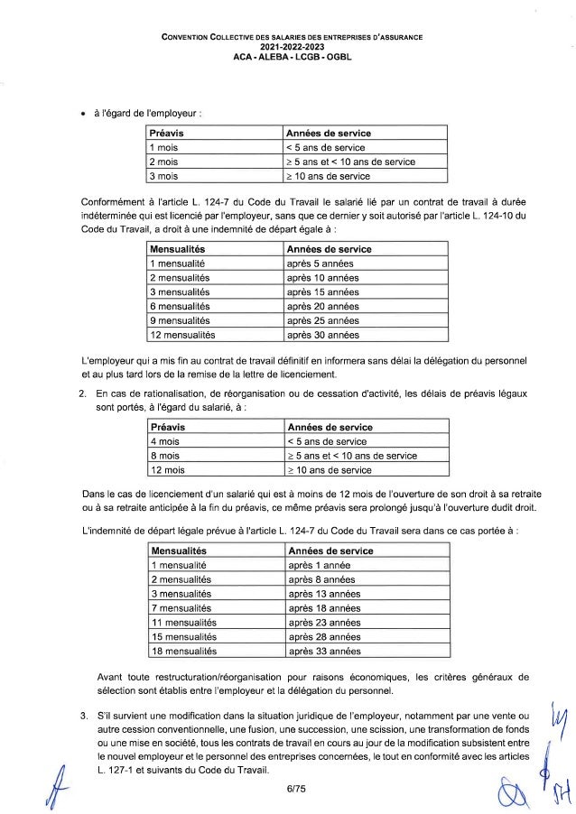 Convention collective de travail des salariés des entreprises d'assurance
