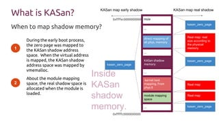 How to use KASAN to debug memory corruption in OpenStack environment ...