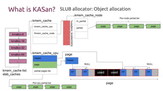 How to use KASAN to debug memory corruption in OpenStack environment ...