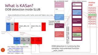 How to use KASAN to debug memory corruption in OpenStack environment ...