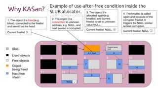 How to use KASAN to debug memory corruption in OpenStack environment ...