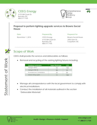 StatementofWork
CEEG Energy
4170 Still Creek Dr.
Burnaby, BC
888-511-7105
Proposal to perform lighting upgrade services to Browns Social
House
Date Prepared By: Prepared For:
November 1, 2014 CEEG Energy
4170 Still Creek Dr.
Burnaby, BC
888-511-7105
Browns Social House
2950 Glen Dr.
Coquitlam, BC
Scope of Work
CEEG shall provide the services and deliverables as follows:
• Removal and recycling of the existing lighting fixtures including:
• Manage all correspondence with the local government to comply with
electrical installations
• Conduct the installation of all materials outlined in the section
“Deliverable Materials”
Existing Luminaire Input Wattage QTY
Halogen MR16 50 160
Halogen PAR 38 90 33
Incandescent Candelabra 25 50
Exterior String Lights 11 100
 
