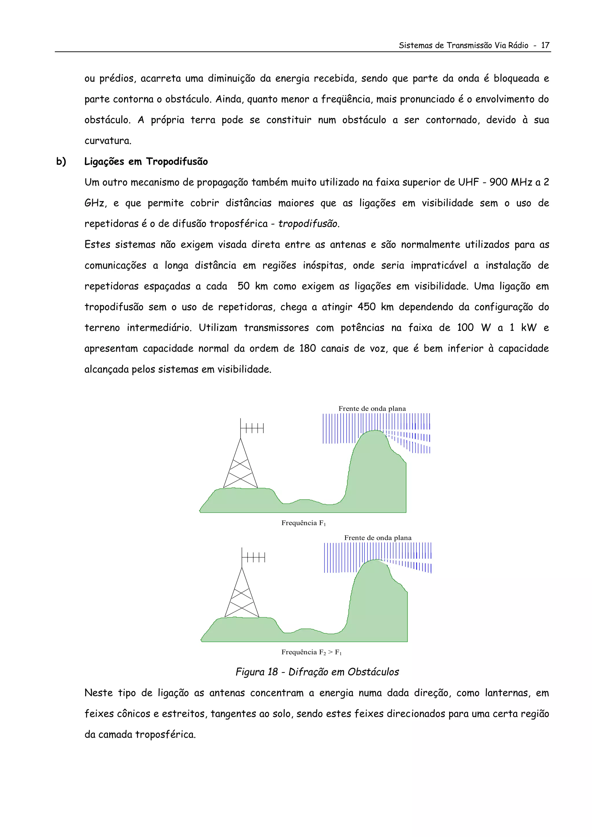 Sistemas de Transmissão Via Rádio - 17
ou prédios, acarreta uma diminuição da energia recebida, sendo que parte da onda é bloqueada e
parte contorna o obstáculo. Ainda, quanto menor a freqüência, mais pronunciado é o envolvimento do
obstáculo. A própria terra pode se constituir num obstáculo a ser contornado, devido à sua
curvatura.
b) Ligações em Tropodifusão
Um outro mecanismo de propagação também muito utilizado na faixa superior de UHF - 900 MHz a 2
GHz, e que permite cobrir distâncias maiores que as ligações em visibilidade sem o uso de
repetidoras é o de difusão troposférica - tropodifusão.
Estes sistemas não exigem visada direta entre as antenas e são normalmente utilizados para as
comunicações a longa distância em regiões inóspitas, onde seria impraticável a instalação de
repetidoras espaçadas a cada 50 km como exigem as ligações em visibilidade. Uma ligação em
tropodifusão sem o uso de repetidoras, chega a atingir 450 km dependendo da configuração do
terreno intermediário. Utilizam transmissores com potências na faixa de 100 W a 1 kW e
apresentam capacidade normal da ordem de 180 canais de voz, que é bem inferior à capacidade
alcançada pelos sistemas em visibilidade.
Frequência F2 > F1
Frente de onda plana
Frente de onda plana
Frequência F1
Figura 18 - Difração em Obstáculos
Neste tipo de ligação as antenas concentram a energia numa dada direção, como lanternas, em
feixes cônicos e estreitos, tangentes ao solo, sendo estes feixes direcionados para uma certa região
da camada troposférica.
 