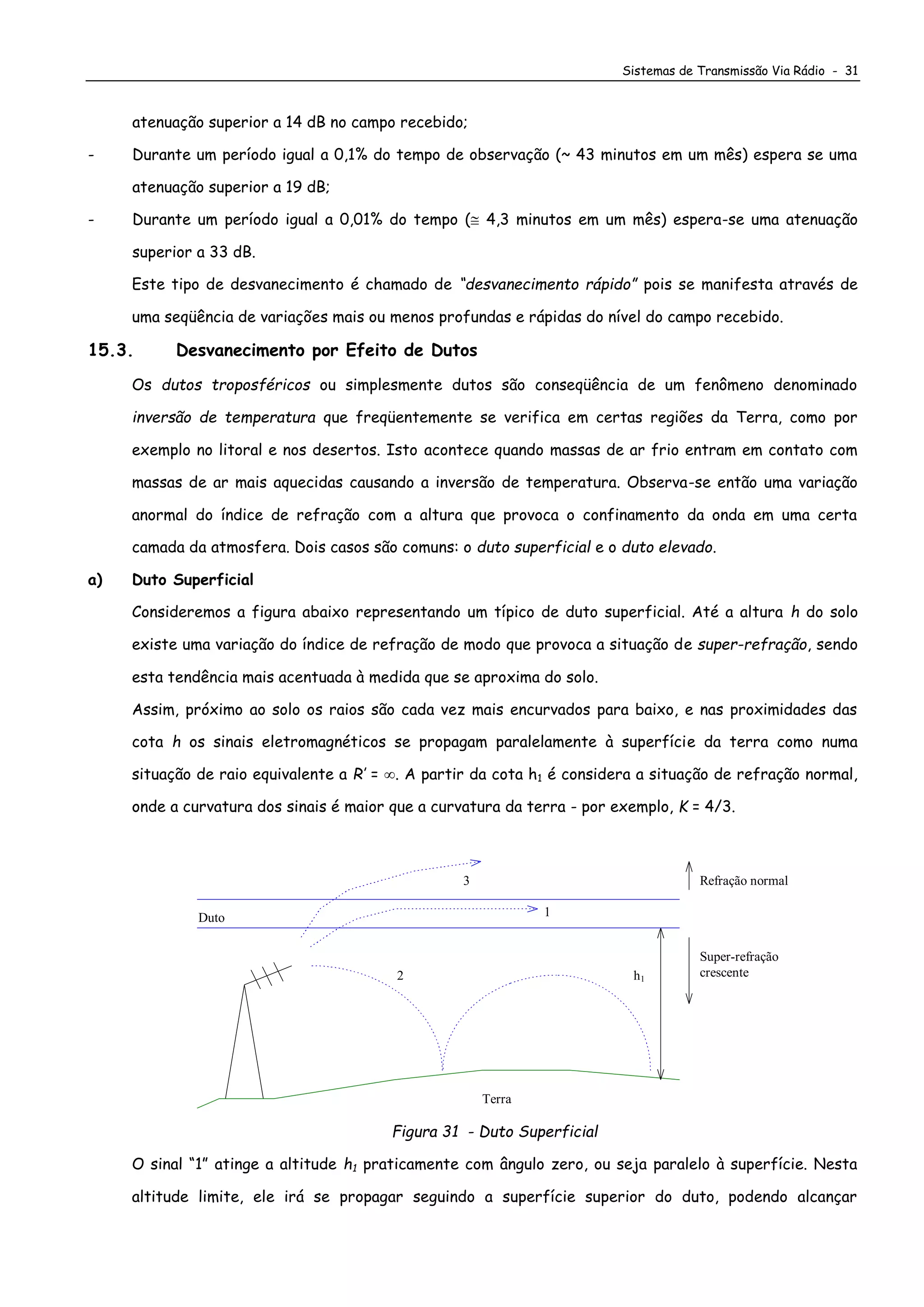 Sistemas de Transmissão Via Rádio - 31
atenuação superior a 14 dB no campo recebido;
- Durante um período igual a 0,1% do tempo de observação (~ 43 minutos em um mês) espera se uma
atenuação superior a 19 dB;
- Durante um período igual a 0,01% do tempo ( 4,3 minutos em um mês) espera-se uma atenuação
superior a 33 dB.
Este tipo de desvanecimento é chamado de “desvanecimento rápido” pois se manifesta através de
uma seqüência de variações mais ou menos profundas e rápidas do nível do campo recebido.
15.3. Desvanecimento por Efeito de Dutos
Os dutos troposféricos ou simplesmente dutos são conseqüência de um fenômeno denominado
inversão de temperatura que freqüentemente se verifica em certas regiões da Terra, como por
exemplo no litoral e nos desertos. Isto acontece quando massas de ar frio entram em contato com
massas de ar mais aquecidas causando a inversão de temperatura. Observa-se então uma variação
anormal do índice de refração com a altura que provoca o confinamento da onda em uma certa
camada da atmosfera. Dois casos são comuns: o duto superficial e o duto elevado.
a) Duto Superficial
Consideremos a figura abaixo representando um típico de duto superficial. Até a altura h do solo
existe uma variação do índice de refração de modo que provoca a situação de super-refração, sendo
esta tendência mais acentuada à medida que se aproxima do solo.
Assim, próximo ao solo os raios são cada vez mais encurvados para baixo, e nas proximidades das
cota h os sinais eletromagnéticos se propagam paralelamente à superfície da terra como numa
situação de raio equivalente a R’ = . A partir da cota h1 é considera a situação de refração normal,
onde a curvatura dos sinais é maior que a curvatura da terra - por exemplo, K = 4/3.
3
1
2 h1
Super-refração
crescente
Refração normal
Duto
Terra
Figura 31 - Duto Superficial
O sinal “1” atinge a altitude h1 praticamente com ângulo zero, ou seja paralelo à superfície. Nesta
altitude limite, ele irá se propagar seguindo a superfície superior do duto, podendo alcançar
 
