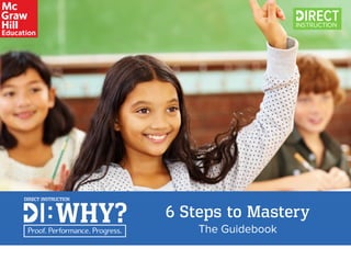 6 Steps to Mastery
The Guidebook
1 2 3 3 4 5 6
 