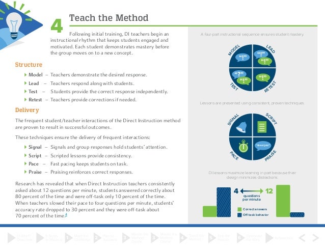 Direct_Instruction_6_Steps_eBook_Rev1