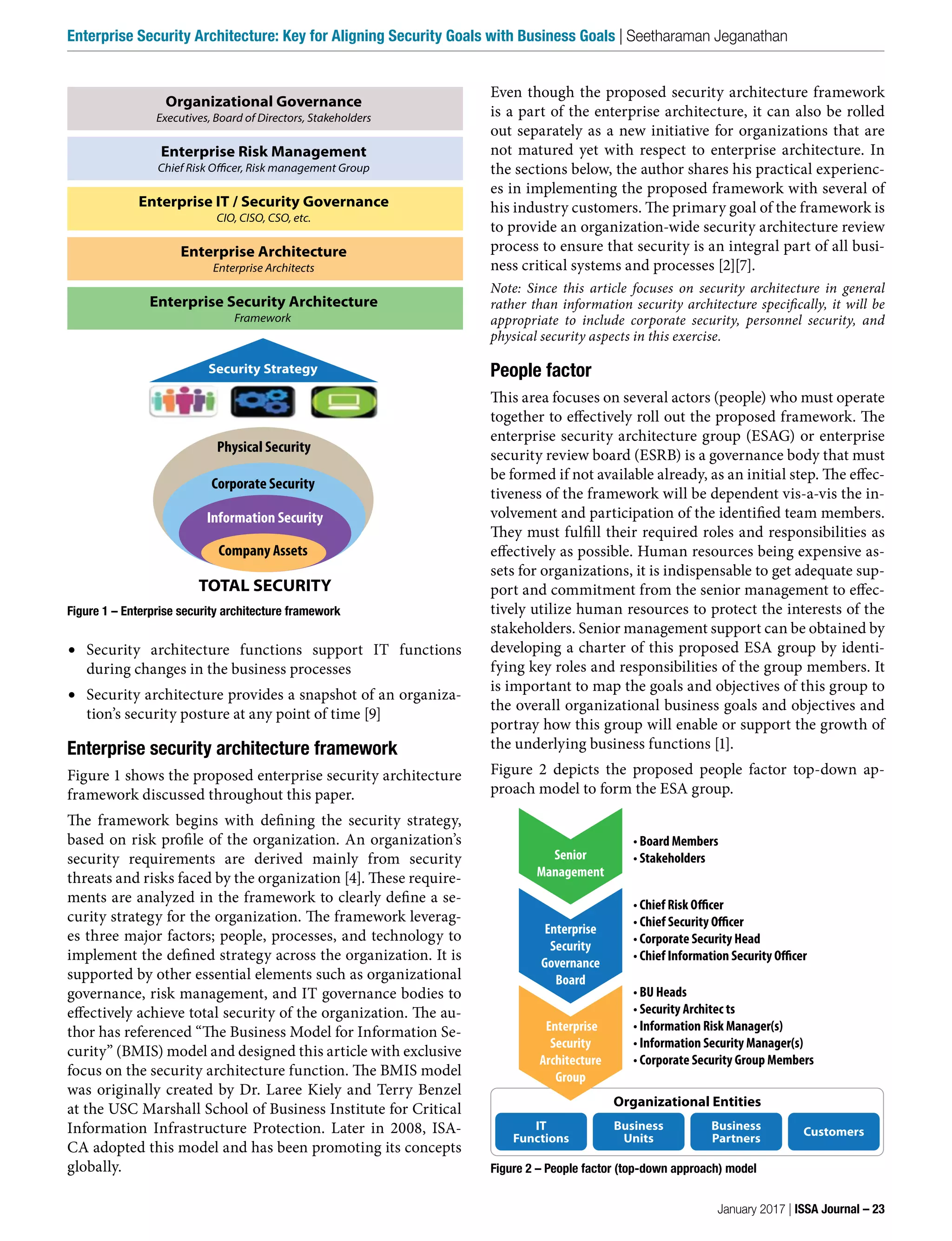 Even though the proposed security architecture framework
is a part of the enterprise architecture, it can also be rolled
out separately as a new initiative for organizations that are
not matured yet with respect to enterprise architecture. In
the sections below, the author shares his practical experienc-
es in implementing the proposed framework with several of
his industry customers. The primary goal of the framework is
to provide an organization-wide security architecture review
process to ensure that security is an integral part of all busi-
ness critical systems and processes [2][7].
Note: Since this article focuses on security architecture in general
rather than information security architecture specifically, it will be
appropriate to include corporate security, personnel security, and
physical security aspects in this exercise.
People factor
This area focuses on several actors (people) who must operate
together to effectively roll out the proposed framework. The
enterprise security architecture group (ESAG) or enterprise
security review board (ESRB) is a governance body that must
be formed if not available already, as an initial step. The effec-
tiveness of the framework will be dependent vis-a-vis the in-
volvement and participation of the identified team members.
They must fulfill their required roles and responsibilities as
effectively as possible. Human resources being expensive as-
sets for organizations, it is indispensable to get adequate sup-
port and commitment from the senior management to effec-
tively utilize human resources to protect the interests of the
stakeholders. Senior management support can be obtained by
developing a charter of this proposed ESA group by identi-
fying key roles and responsibilities of the group members. It
is important to map the goals and objectives of this group to
the overall organizational business goals and objectives and
portray how this group will enable or support the growth of
the underlying business functions [1].
Figure 2 depicts the proposed people factor top-down ap-
proach model to form the ESA group.
•	 Security architecture functions support IT functions
during changes in the business processes
•	 Security architecture provides a snapshot of an organiza-
tion’s security posture at any point of time [9]
Enterprise security architecture framework
Figure 1 shows the proposed enterprise security architecture
framework discussed throughout this paper.
The framework begins with defining the security strategy,
based on risk profile of the organization. An organization’s
security requirements are derived mainly from security
threats and risks faced by the organization [4]. These require-
ments are analyzed in the framework to clearly define a se-
curity strategy for the organization. The framework leverag-
es three major factors; people, processes, and technology to
implement the defined strategy across the organization. It is
supported by other essential elements such as organizational
governance, risk management, and IT governance bodies to
effectively achieve total security of the organization. The au-
thor has referenced “The Business Model for Information Se-
curity” (BMIS) model and designed this article with exclusive
focus on the security architecture function. The BMIS model
was originally created by Dr. Laree Kiely and Terry Benzel
at the USC Marshall School of Business Institute for Critical
Information Infrastructure Protection. Later in 2008, ISA-
CA adopted this model and has been promoting its concepts
globally.
Figure 1 – Enterprise security architecture framework
TOTAL SECURITY
Organizational Governance
Executives, Board of Directors, Stakeholders
Enterprise Risk Management
Chief Risk Officer, Risk management Group
Enterprise IT / Security Governance
CIO, CISO, CSO, etc.
Enterprise Architecture
Enterprise Architects
Enterprise Security Architecture
Framework 
Security Strategy
Company Assets
Information Security
Corporate Security
Physical Security
Organizational Entities
IT
Functions
Business
Units
Business
Partners
Customers
Enterprise
Security
Architecture
Group
Enterprise
Security
Governance
Board
Senior
Management
• Board Members
• Stakeholders
• Chief Risk Officer
• Chief Security Officer
• Corporate Security Head
• Chief Information Security Officer
• BU Heads
• Security Architec ts
• Information Risk Manager(s)
• Information Security Manager(s)
• Corporate Security Group Members
Figure 2 – People factor (top-down approach) model
January 2017 | ISSA Journal – 23
Enterprise Security Architecture: Key for Aligning Security Goals with Business Goals | Seetharaman Jeganathan
 