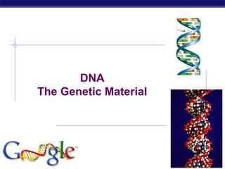 DNA
The Genetic Material

AP Biology

2006-2007

 