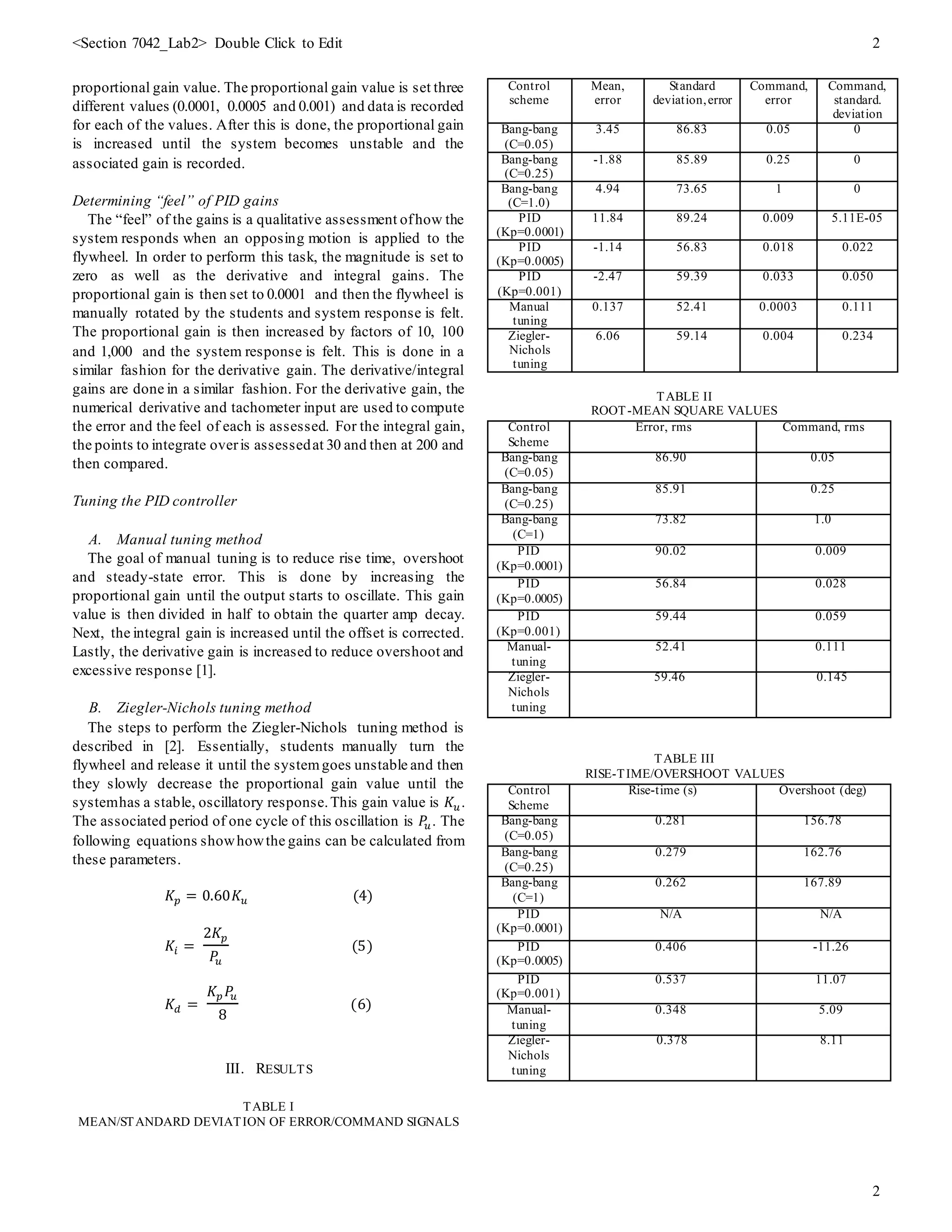 <Section 7042_Lab2> Double Click to Edit 2
2
proportional gain value. The proportional gain value is set three
different values (0.0001, 0.0005 and 0.001) and data is recorded
for each of the values. After this is done, the proportional gain
is increased until the system becomes unstable and the
associated gain is recorded.
Determining “feel” of PID gains
The “feel” of the gains is a qualitative assessment ofhow the
system responds when an opposing motion is applied to the
flywheel. In order to perform this task, the magnitude is set to
zero as well as the derivative and integral gains. The
proportional gain is then set to 0.0001 and then the flywheel is
manually rotated by the students and system response is felt.
The proportional gain is then increased by factors of 10, 100
and 1,000 and the system response is felt. This is done in a
similar fashion for the derivative gain. The derivative/integral
gains are done in a similar fashion. For the derivative gain, the
numerical derivative and tachometer input are used to compute
the error and the feel of each is assessed. For the integral gain,
the points to integrate overis assessedat 30 and then at 200 and
then compared.
Tuning the PID controller
A. Manual tuning method
The goal of manual tuning is to reduce rise time, overshoot
and steady-state error. This is done by increasing the
proportional gain until the output starts to oscillate. This gain
value is then divided in half to obtain the quarter amp decay.
Next, the integral gain is increased until the offset is corrected.
Lastly, the derivative gain is increased to reduce overshoot and
excessive response [1].
B. Ziegler-Nichols tuning method
The steps to perform the Ziegler-Nichols tuning method is
described in [2]. Essentially, students manually turn the
flywheel and release it until the systemgoes unstable and then
they slowly decrease the proportional gain value until the
systemhas a stable, oscillatory response.This gain value is 𝐾𝑢.
The associated period of one cycle of this oscillation is 𝑃𝑢. The
following equations showhowthe gains can be calculated from
these parameters.
𝐾𝑝 = 0.60𝐾𝑢 (4)
𝐾𝑖 =
2𝐾𝑝
𝑃𝑢
(5)
𝐾𝑑 =
𝐾𝑝 𝑃𝑢
8
(6)
III. RESULTS
TABLE I
MEAN/STANDARD DEVIATION OF ERROR/COMMAND SIGNALS
Control
scheme
Mean,
error
Standard
deviation,error
Command,
error
Command,
standard.
deviation
Bang-bang
(C=0.05)
3.45 86.83 0.05 0
Bang-bang
(C=0.25)
-1.88 85.89 0.25 0
Bang-bang
(C=1.0)
4.94 73.65 1 0
PID
(Kp=0.0001)
11.84 89.24 0.009 5.11E-05
PID
(Kp=0.0005)
-1.14 56.83 0.018 0.022
PID
(Kp=0.001)
-2.47 59.39 0.033 0.050
Manual
tuning
0.137 52.41 0.0003 0.111
Ziegler-
Nichols
tuning
6.06 59.14 0.004 0.234
TABLE II
ROOT-MEAN SQUARE VALUES
Control
Scheme
Error, rms Command, rms
Bang-bang
(C=0.05)
86.90 0.05
Bang-bang
(C=0.25)
85.91 0.25
Bang-bang
(C=1)
73.82 1.0
PID
(Kp=0.0001)
90.02 0.009
PID
(Kp=0.0005)
56.84 0.028
PID
(Kp=0.001)
59.44 0.059
Manual-
tuning
52.41 0.111
Ziegler-
Nichols
tuning
59.46 0.145
TABLE III
RISE-TIME/OVERSHOOT VALUES
Control
Scheme
Rise-time (s) Overshoot (deg)
Bang-bang
(C=0.05)
0.281 156.78
Bang-bang
(C=0.25)
0.279 162.76
Bang-bang
(C=1)
0.262 167.89
PID
(Kp=0.0001)
N/A N/A
PID
(Kp=0.0005)
0.406 -11.26
PID
(Kp=0.001)
0.537 11.07
Manual-
tuning
0.348 5.09
Ziegler-
Nichols
tuning
0.378 8.11
 