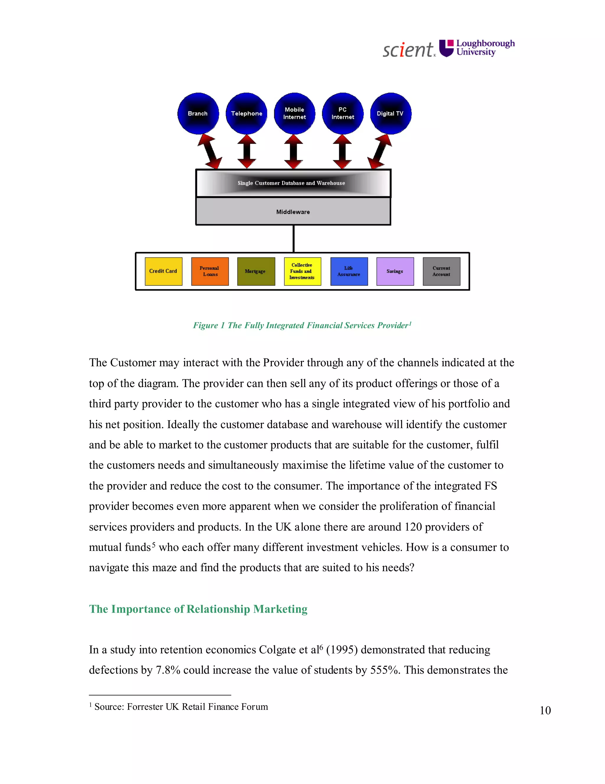 10
Figure 1 The Fully Integrated Financial Services Provider1
The Customer may interact with the Provider through any of the channels indicated at the
top of the diagram. The provider can then sell any of its product offerings or those of a
third party provider to the customer who has a single integrated view of his portfolio and
his net position. Ideally the customer database and warehouse will identify the customer
and be able to market to the customer products that are suitable for the customer, fulfil
the customers needs and simultaneously maximise the lifetime value of the customer to
the provider and reduce the cost to the consumer. The importance of the integrated FS
provider becomes even more apparent when we consider the proliferation of financial
services providers and products. In the UK alone there are around 120 providers of
mutual funds5 who each offer many different investment vehicles. How is a consumer to
navigate this maze and find the products that are suited to his needs?
The Importance of Relationship Marketing
In a study into retention economics Colgate et al6 (1995) demonstrated that reducing
defections by 7.8% could increase the value of students by 555%. This demonstrates the
1 Source: Forrester UK Retail Finance Forum
 