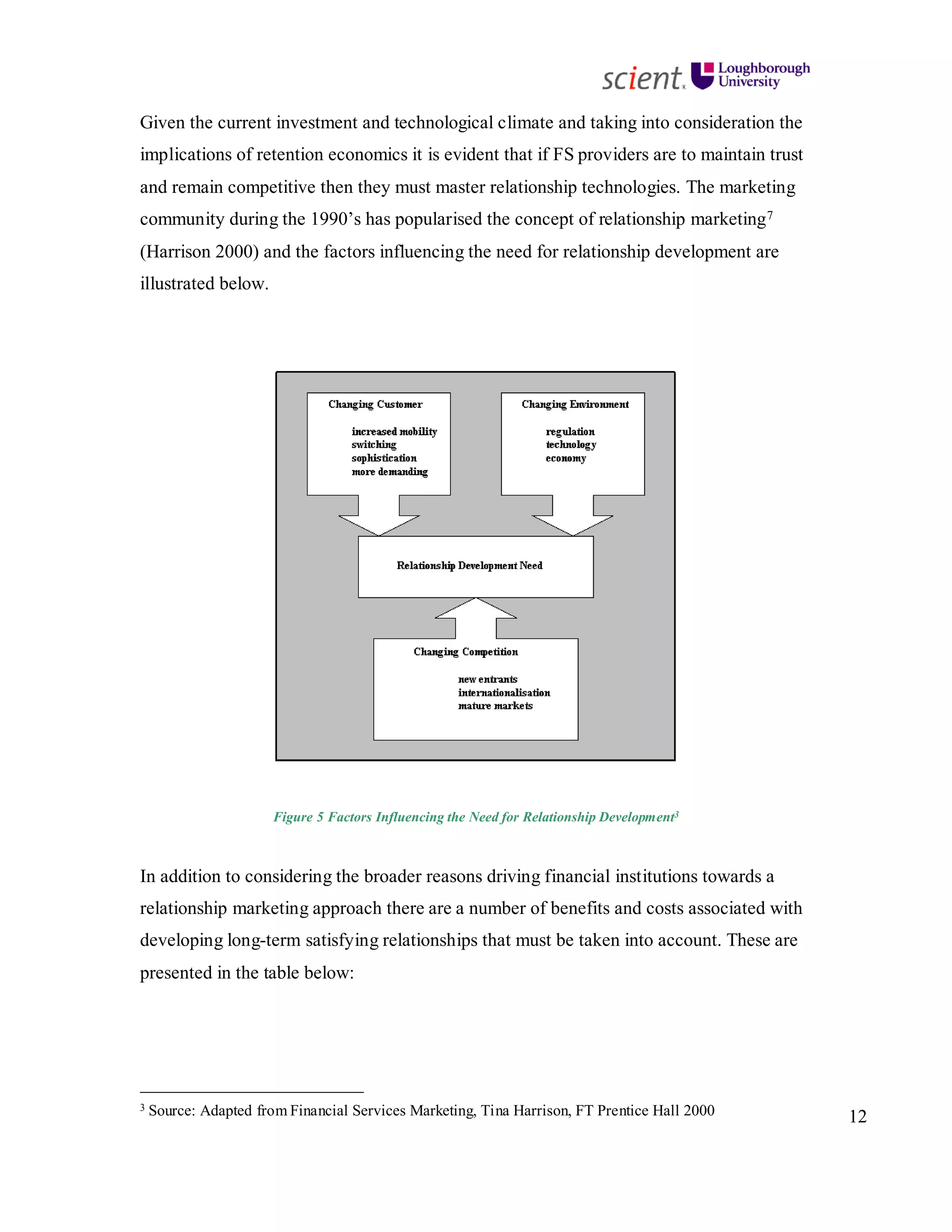 12
Given the current investment and technological climate and taking into consideration the
implications of retention economics it is evident that if FS providers are to maintain trust
and remain competitive then they must master relationship technologies. The marketing
community during the 1990’s has popularised the concept of relationship marketing7
(Harrison 2000) and the factors influencing the need for relationship development are
illustrated below.
Figure 5 Factors Influencing the Need for Relationship Development3
In addition to considering the broader reasons driving financial institutions towards a
relationship marketing approach there are a number of benefits and costs associated with
developing long-term satisfying relationships that must be taken into account. These are
presented in the table below:
3 Source: Adapted from Financial Services Marketing, Tina Harrison, FT Prentice Hall 2000
 