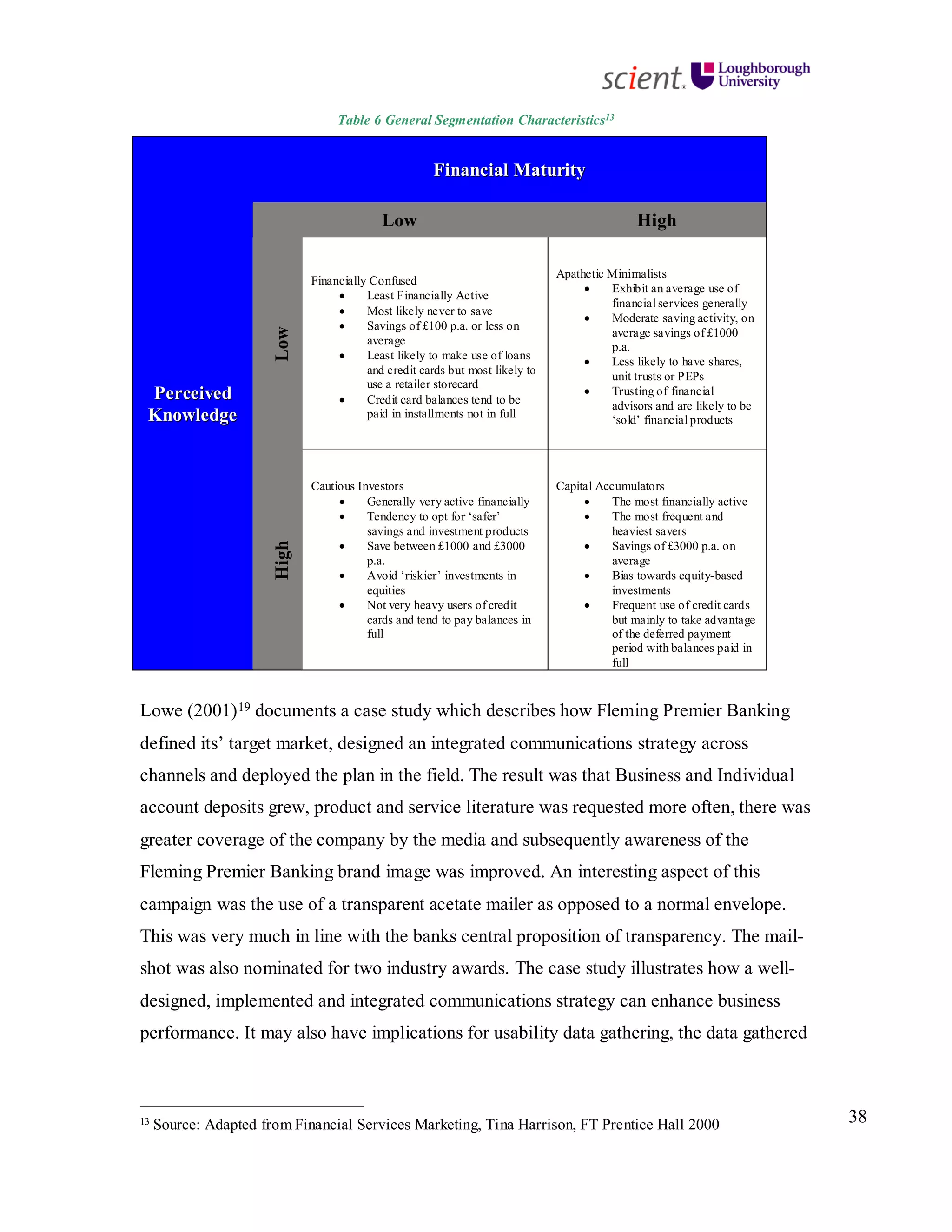38
Table 6 General Segmentation Characteristics13
PPeerrcceeiivveedd
KKnnoowwlleeddggee
FFiinnaanncciiaall MMaattuurriittyy
Low High
Low Financially Confused
• Least Financially Active
• Most likely never to save
• Savings of £100 p.a. or less on
average
• Least likely to make use of loans
and credit cards but most likely to
use a retailer storecard
• Credit card balances tend to be
paid in installments not in full
Apathetic Minimalists
• Exhibit an average use of
financial services generally
• Moderate saving activity, on
average savings of £1000
p.a.
• Less likely to have shares,
unit trusts or PEPs
• Trusting of financial
advisors and are likely to be
‘sold’ financial products
High
Cautious Investors
• Generally very active financially
• Tendency to opt for ‘safer’
savings and investment products
• Save between £1000 and £3000
p.a.
• Avoid ‘riskier’ investments in
equities
• Not very heavy users of credit
cards and tend to pay balances in
full
Capital Accumulators
• The most financially active
• The most frequent and
heaviest savers
• Savings of £3000 p.a. on
average
• Bias towards equity-based
investments
• Frequent use of credit cards
but mainly to take advantage
of the deferred payment
period with balances paid in
full
Lowe (2001)19 documents a case study which describes how Fleming Premier Banking
defined its’ target market, designed an integrated communications strategy across
channels and deployed the plan in the field. The result was that Business and Individual
account deposits grew, product and service literature was requested more often, there was
greater coverage of the company by the media and subsequently awareness of the
Fleming Premier Banking brand image was improved. An interesting aspect of this
campaign was the use of a transparent acetate mailer as opposed to a normal envelope.
This was very much in line with the banks central proposition of transparency. The mail-
shot was also nominated for two industry awards. The case study illustrates how a well-
designed, implemented and integrated communications strategy can enhance business
performance. It may also have implications for usability data gathering, the data gathered
13 Source: Adapted from Financial Services Marketing, Tina Harrison, FT Prentice Hall 2000
 