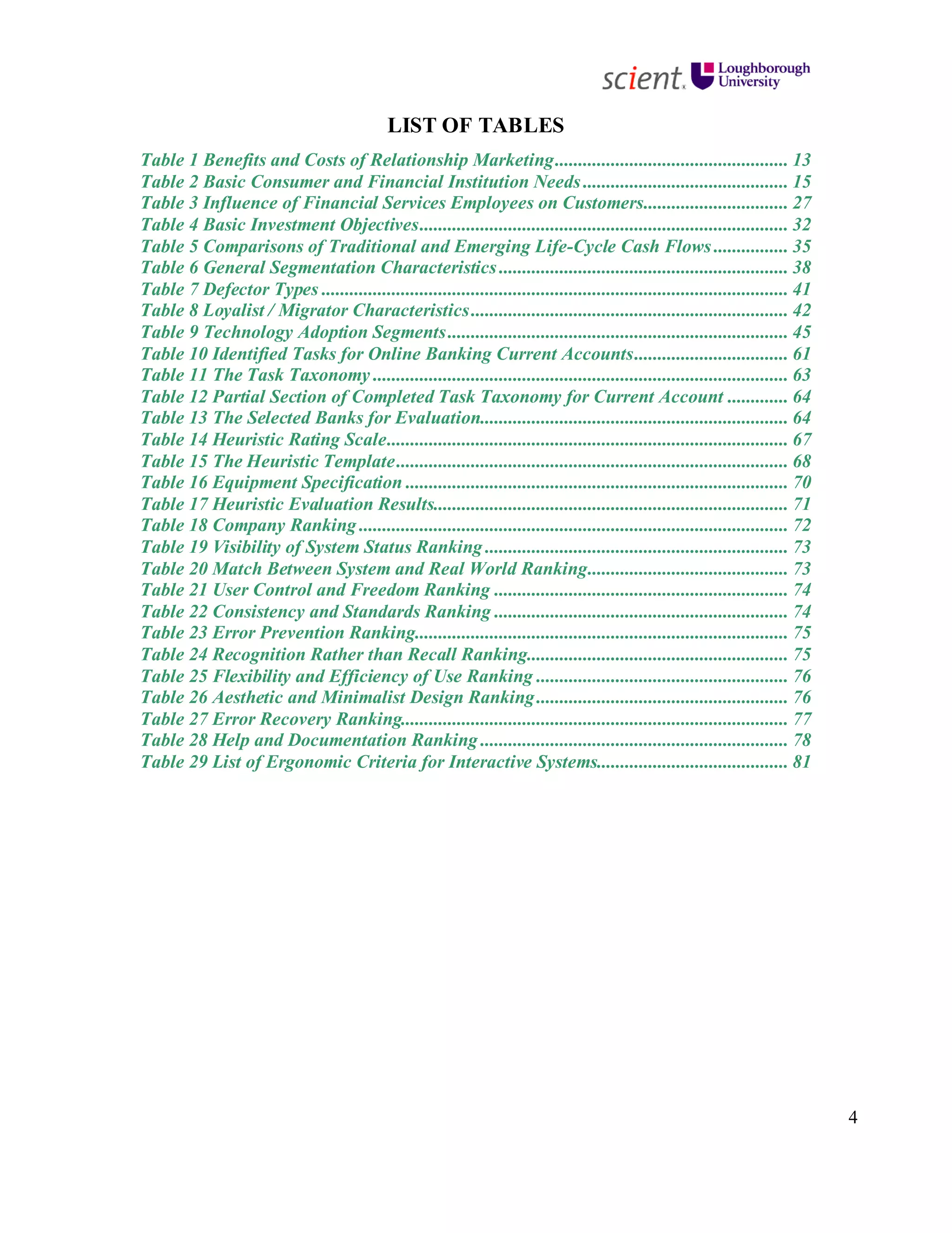 4
LIST OF TABLES
Table 1 Benefits and Costs of Relationship Marketing.................................................. 13
Table 2 Basic Consumer and Financial Institution Needs............................................ 15
Table 3 Influence of Financial Services Employees on Customers............................... 27
Table 4 Basic Investment Objectives............................................................................... 32
Table 5 Comparisons of Traditional and Emerging Life-Cycle Cash Flows ................ 35
Table 6 General Segmentation Characteristics .............................................................. 38
Table 7 Defector Types .................................................................................................... 41
Table 8 Loyalist / Migrator Characteristics.................................................................... 42
Table 9 Technology Adoption Segments......................................................................... 45
Table 10 Identified Tasks for Online Banking Current Accounts................................. 61
Table 11 The Task Taxonomy ......................................................................................... 63
Table 12 Partial Section of Completed Task Taxonomy for Current Account ............. 64
Table 13 The Selected Banks for Evaluation.................................................................. 64
Table 14 Heuristic Rating Scale...................................................................................... 67
Table 15 The Heuristic Template.................................................................................... 68
Table 16 Equipment Specification .................................................................................. 70
Table 17 Heuristic Evaluation Results............................................................................ 71
Table 18 Company Ranking ............................................................................................ 72
Table 19 Visibility of System Status Ranking ................................................................. 73
Table 20 Match Between System and Real World Ranking........................................... 73
Table 21 User Control and Freedom Ranking ............................................................... 74
Table 22 Consistency and Standards Ranking ............................................................... 74
Table 23 Error Prevention Ranking................................................................................ 75
Table 24 Recognition Rather than Recall Ranking........................................................ 75
Table 25 Flexibility and Efficiency of Use Ranking ...................................................... 76
Table 26 Aesthetic and Minimalist Design Ranking...................................................... 76
Table 27 Error Recovery Ranking................................................................................... 77
Table 28 Help and Documentation Ranking .................................................................. 78
Table 29 List of Ergonomic Criteria for Interactive Systems......................................... 81
 