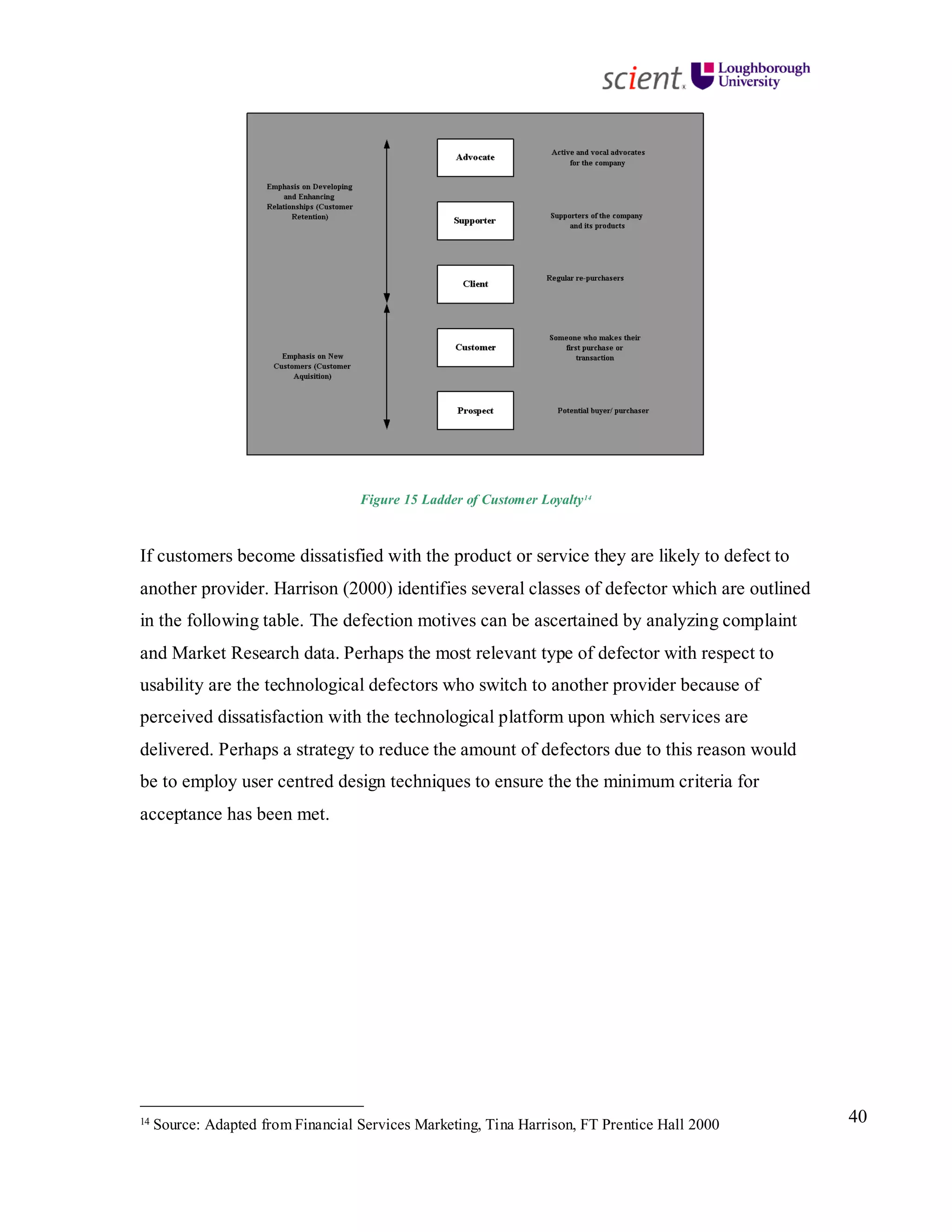 40
Figure 15 Ladder of Customer Loyalty14
If customers become dissatisfied with the product or service they are likely to defect to
another provider. Harrison (2000) identifies several classes of defector which are outlined
in the following table. The defection motives can be ascertained by analyzing complaint
and Market Research data. Perhaps the most relevant type of defector with respect to
usability are the technological defectors who switch to another provider because of
perceived dissatisfaction with the technological platform upon which services are
delivered. Perhaps a strategy to reduce the amount of defectors due to this reason would
be to employ user centred design techniques to ensure the the minimum criteria for
acceptance has been met.
14 Source: Adapted from Financial Services Marketing, Tina Harrison, FT Prentice Hall 2000
 