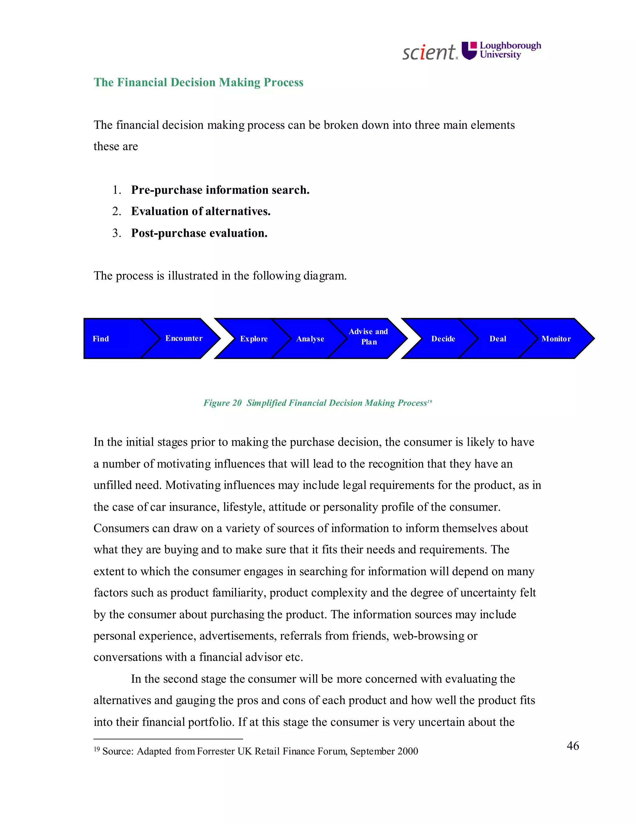 46
The Financial Decision Making Process
The financial decision making process can be broken down into three main elements
these are
1. Pre-purchase information search.
2. Evaluation of alternatives.
3. Post-purchase evaluation.
The process is illustrated in the following diagram.
Figure 20 Simplified Financial Decision Making Process19
In the initial stages prior to making the purchase decision, the consumer is likely to have
a number of motivating influences that will lead to the recognition that they have an
unfilled need. Motivating influences may include legal requirements for the product, as in
the case of car insurance, lifestyle, attitude or personality profile of the consumer.
Consumers can draw on a variety of sources of information to inform themselves about
what they are buying and to make sure that it fits their needs and requirements. The
extent to which the consumer engages in searching for information will depend on many
factors such as product familiarity, product complexity and the degree of uncertainty felt
by the consumer about purchasing the product. The information sources may include
personal experience, advertisements, referrals from friends, web-browsing or
conversations with a financial advisor etc.
In the second stage the consumer will be more concerned with evaluating the
alternatives and gauging the pros and cons of each product and how well the product fits
into their financial portfolio. If at this stage the consumer is very uncertain about the
19 Source: Adapted from Forrester UK Retail Finance Forum, September 2000
Find Encounter Explore Analyse
Advise and
Plan Decide MonitorDeal
 