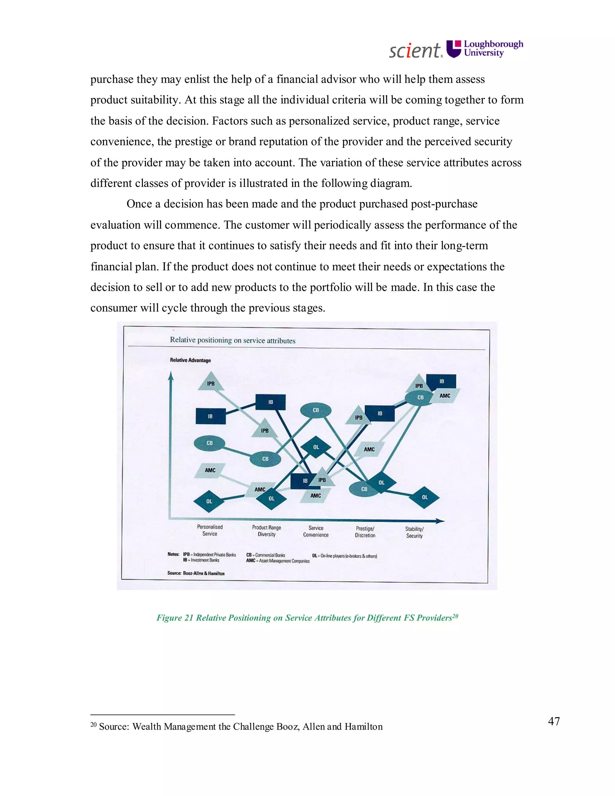 47
purchase they may enlist the help of a financial advisor who will help them assess
product suitability. At this stage all the individual criteria will be coming together to form
the basis of the decision. Factors such as personalized service, product range, service
convenience, the prestige or brand reputation of the provider and the perceived security
of the provider may be taken into account. The variation of these service attributes across
different classes of provider is illustrated in the following diagram.
Once a decision has been made and the product purchased post-purchase
evaluation will commence. The customer will periodically assess the performance of the
product to ensure that it continues to satisfy their needs and fit into their long-term
financial plan. If the product does not continue to meet their needs or expectations the
decision to sell or to add new products to the portfolio will be made. In this case the
consumer will cycle through the previous stages.
Figure 21 Relative Positioning on Service Attributes for Different FS Providers20
20 Source: Wealth Management the Challenge Booz, Allen and Hamilton
 
