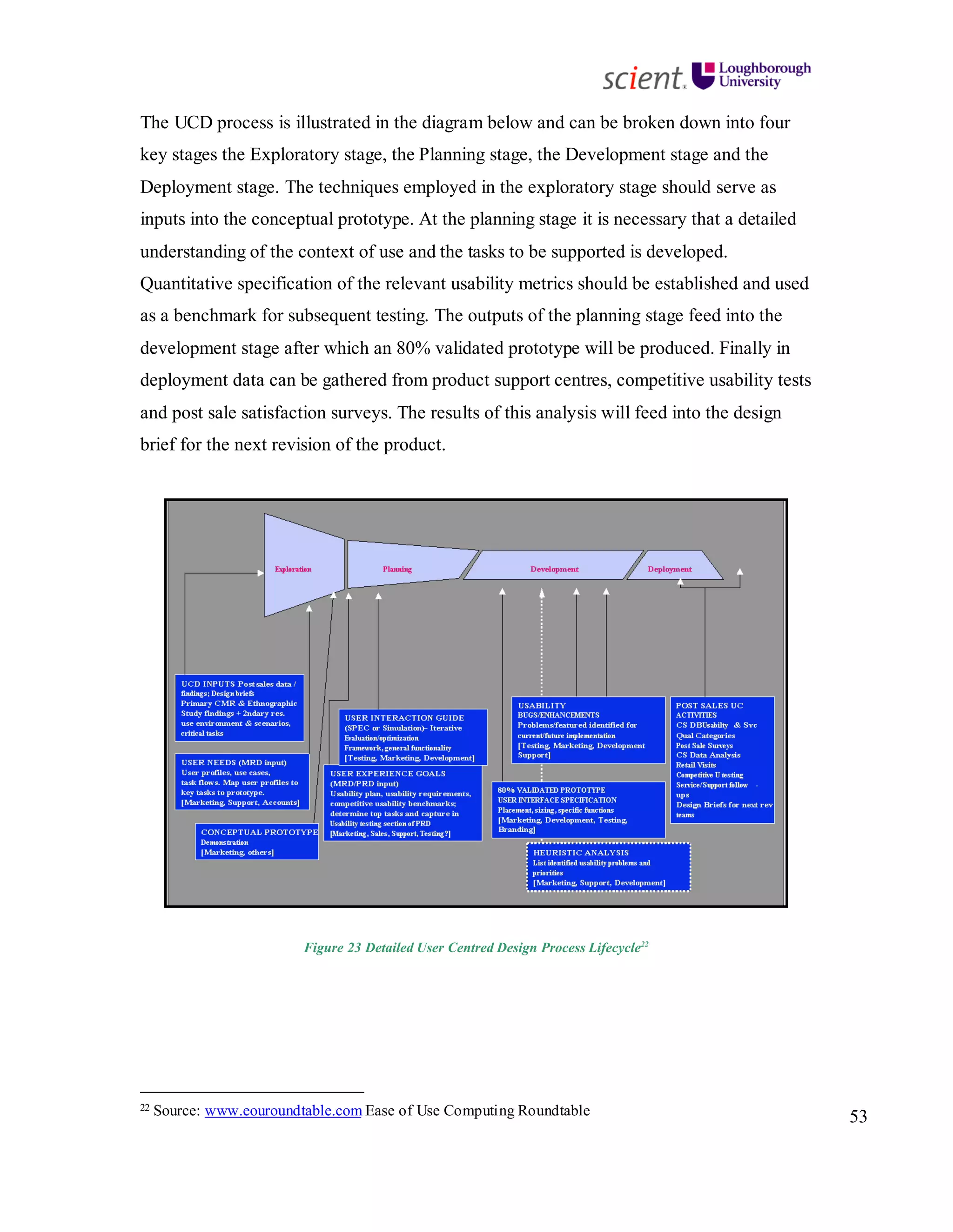 53
The UCD process is illustrated in the diagram below and can be broken down into four
key stages the Exploratory stage, the Planning stage, the Development stage and the
Deployment stage. The techniques employed in the exploratory stage should serve as
inputs into the conceptual prototype. At the planning stage it is necessary that a detailed
understanding of the context of use and the tasks to be supported is developed.
Quantitative specification of the relevant usability metrics should be established and used
as a benchmark for subsequent testing. The outputs of the planning stage feed into the
development stage after which an 80% validated prototype will be produced. Finally in
deployment data can be gathered from product support centres, competitive usability tests
and post sale satisfaction surveys. The results of this analysis will feed into the design
brief for the next revision of the product.
Figure 23 Detailed User Centred Design Process Lifecycle22
22 Source: www.eouroundtable.com Ease of Use Computing Roundtable
 