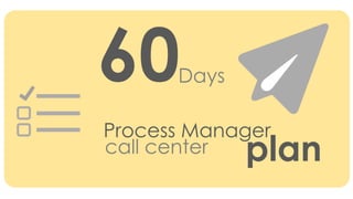 60

Days

Process Manager
call center

plan

 