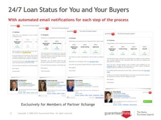 24/7 Loan Status for You and Your Buyers
12 Copyright © 2000-2014 Guaranteed Rate. All rights reserved.
With automated email notifications for each step of the process
Exclusively for Members of Partner Xchange
 