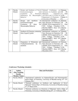 Dinesh Profile | PDF