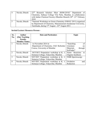 Dinesh Profile | PDF