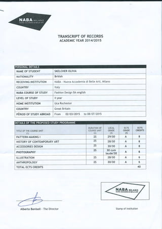 NABA Grades.