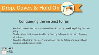 Conquering the instinct to run
• We learn to counter the human tendency to run by practicing doing the safe
thing.
• Studies show that people tend to be hurt by falling objects, not collapsing
structures.
• Facades of buildings or glass from windows can be falling and injure those
running out during an event.
 