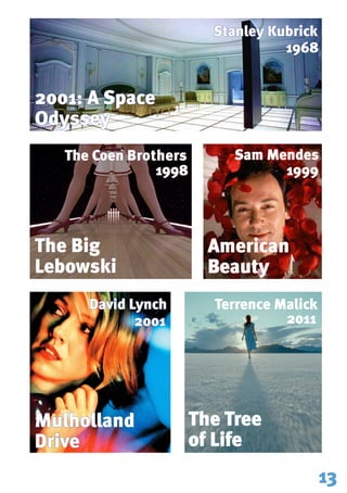 2001: A Space
Odyssey
The Big
Lebowski
American
Beauty
Mulholland
Drive
The Tree
of Life
13
1968
Stanley Kubrick
2011
Terrence Malick
2001
David Lynch
1998
The Coen Brothers
1999
Sam Mendes
 