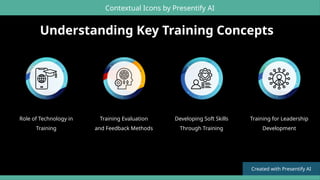 60 Editable PowerPoint Icons for Training Programs – Instantly AI ...
