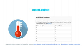 Sendgrid 遊戲規則
[IP Warmup Schedule - SendGrid Documentation | SendGrid](https://sendgrid.com/docs/API_Reference/Web_API_v3/IP_Management/ip_warmup_schedule.html)
 